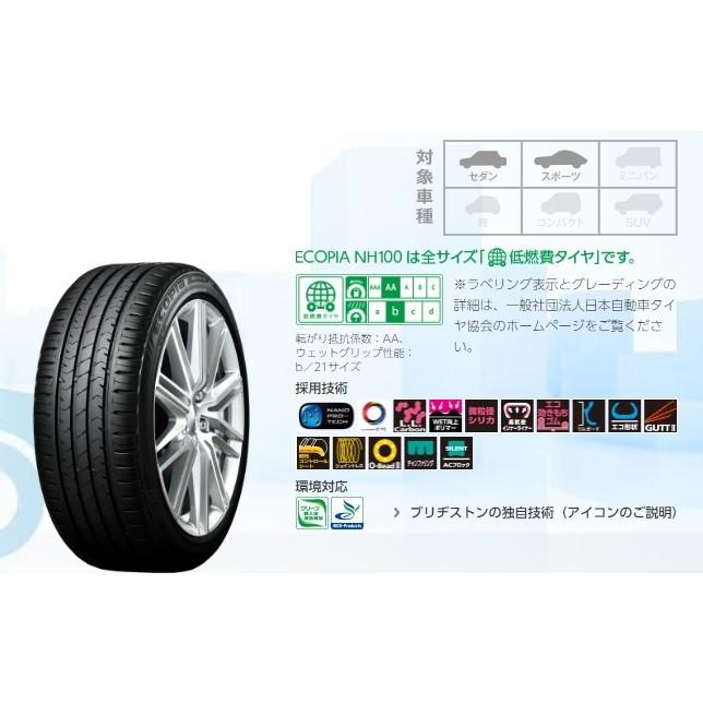 最先端 ブリヂストン エコピア Nh100 225 45r18 新品タイヤ 4本セット価格 ブリジストン 低燃費 サマータイヤ 価格 225 45 1 Bnh タイやもん 通販 Yahoo ショッピング 保障できる Imbaraga Org