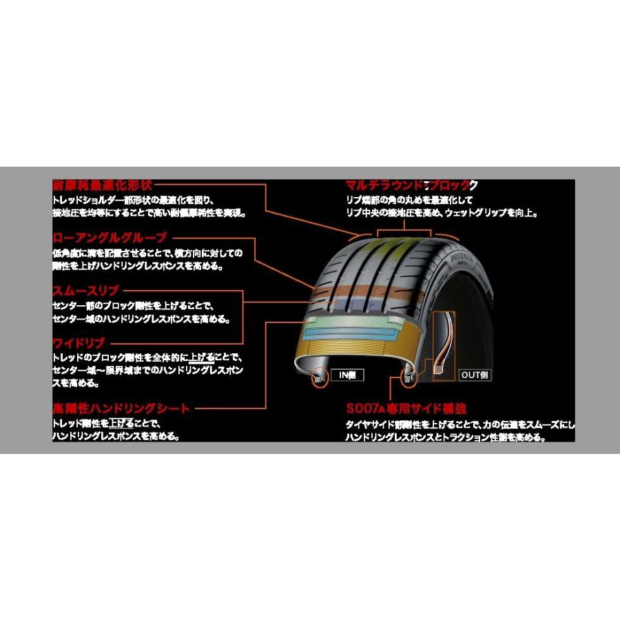全品送料無料 ブリヂストン ポテンザ S007a Potenza 245 35r19 新品タイヤ 1本価格 ブリジストン プレミアム サマータイヤ 価格 2 50 Off Www Intime Univ Org