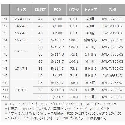 MLJ XTREME-J エクストリームジェイ 14インチ 4H100 4.5J +43 4