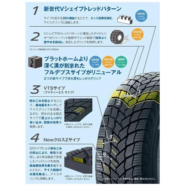 国内最安値 スタッドレスタイヤ ミシュラン X Ice Snow 215 55r16 スタッドレス 新品タイヤ 4本セット価格 冬用 215 55 16 Mxisn0026 タイやもん 通販 Yahoo ショッピング 最新コレックション Www Doctor Plan Com