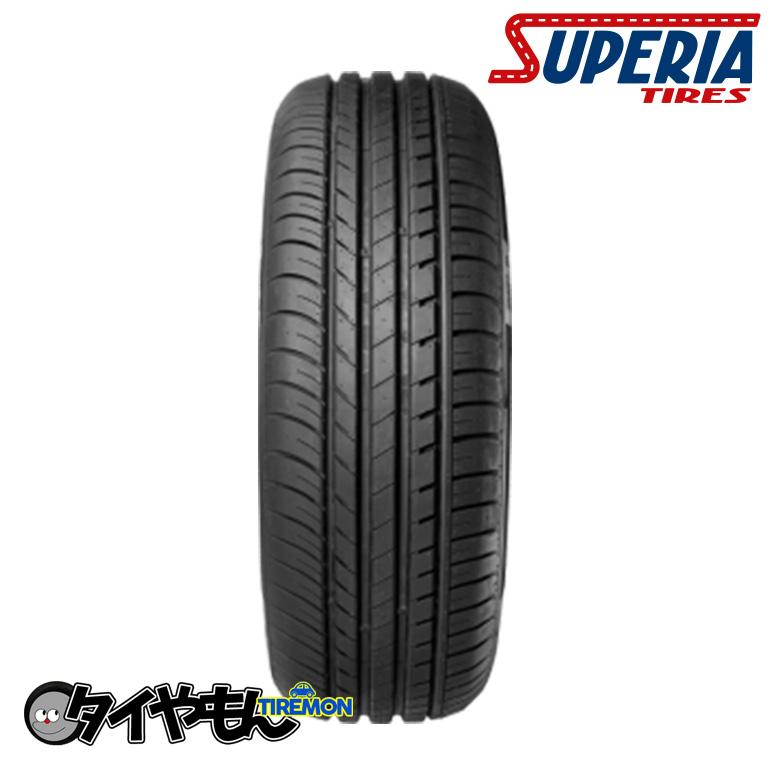 Pneumatico Estivo Ecoblue SUV 215/60R17 96H - Economico E Sicuro