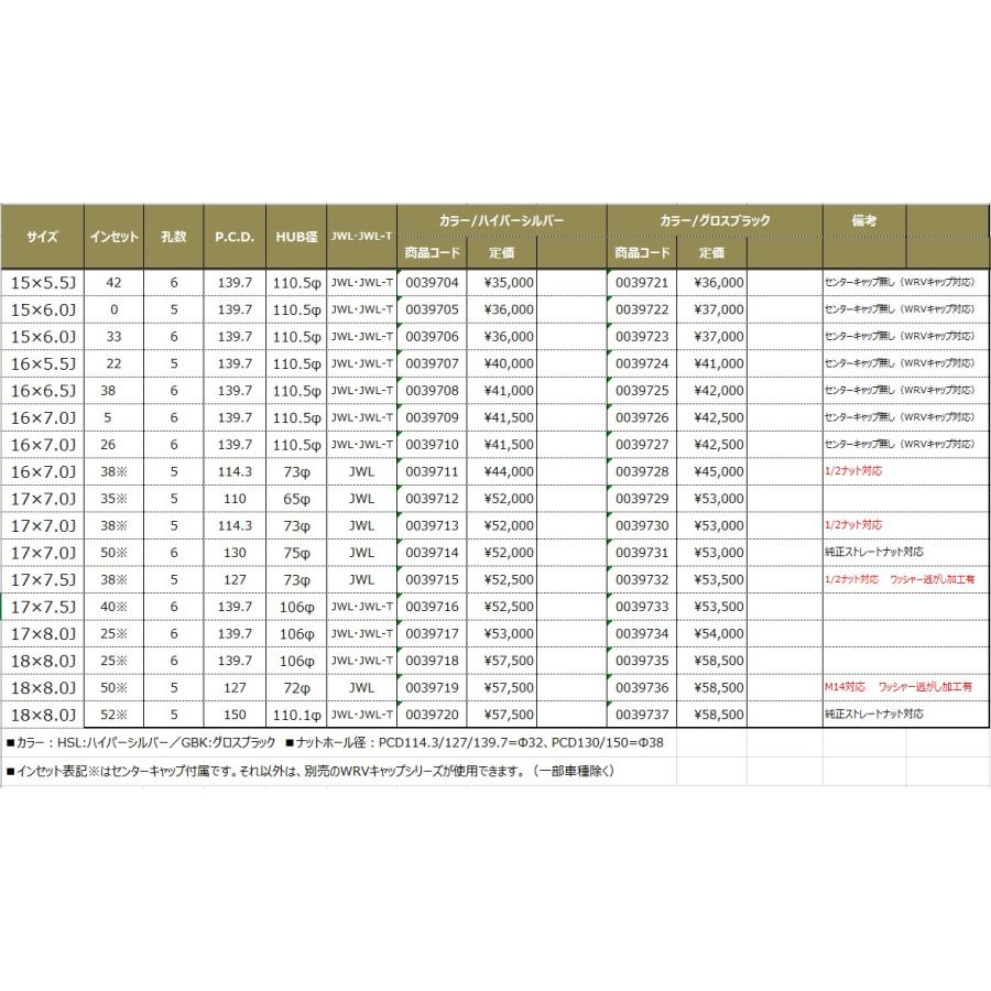 ウェッズ キーラータクティクス 17インチ 6H139.7 7.5J +40 4本セット