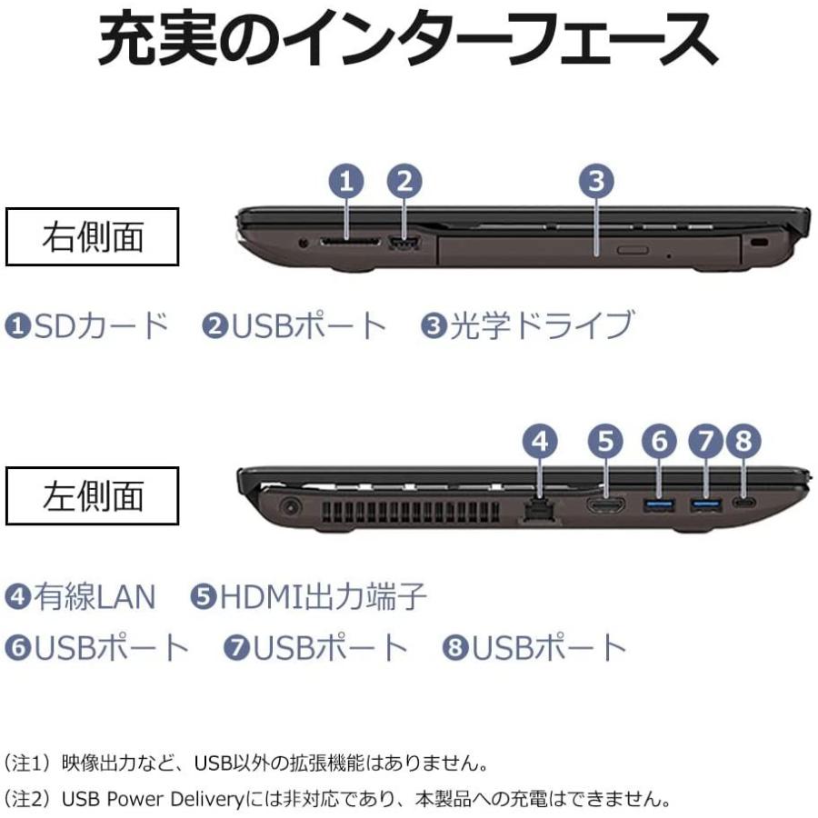 新品登場 セカンドモバイル Yahoo 店Office2021 Core i5搭載 富士通