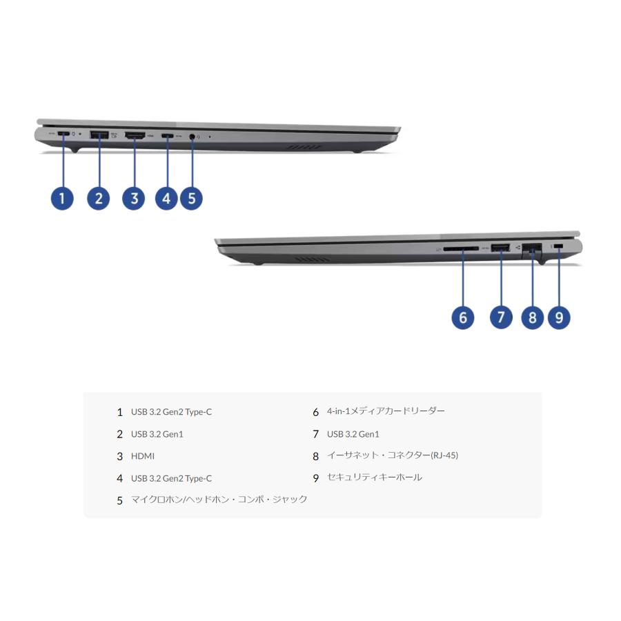 Lenovo（レノボ） ラスト2台 大画面 Office付き Lenovo ThinkBook 16 
