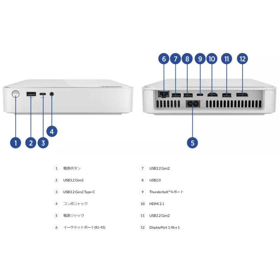 超コンパクト！16GB corei5搭載 Lenovo IdeaCentre Mini 新品 office2021 インテル Corei5-13420H 16GB SSD 512GB Windows11 デスクトップ | Lenovo | 08