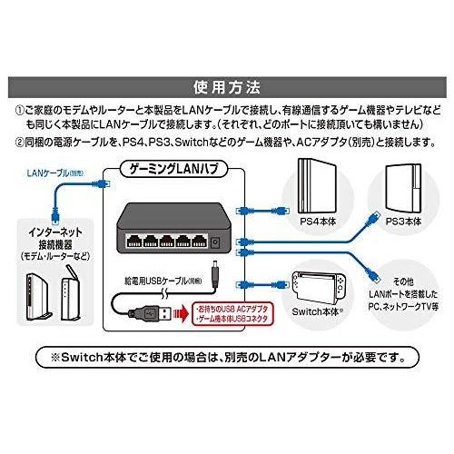 Ps4 Ps3 Switch Pc用 ゲーミングlanハブ Seconddcdee Second Online Yahoo 店 通販 Yahoo ショッピング