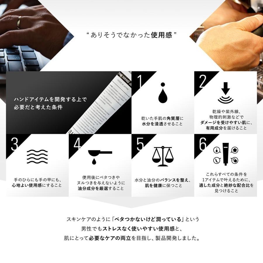 バルクオム ハンドクリーム THE HAND JELLY ハンドジェリー BULK HOMME |  | 01