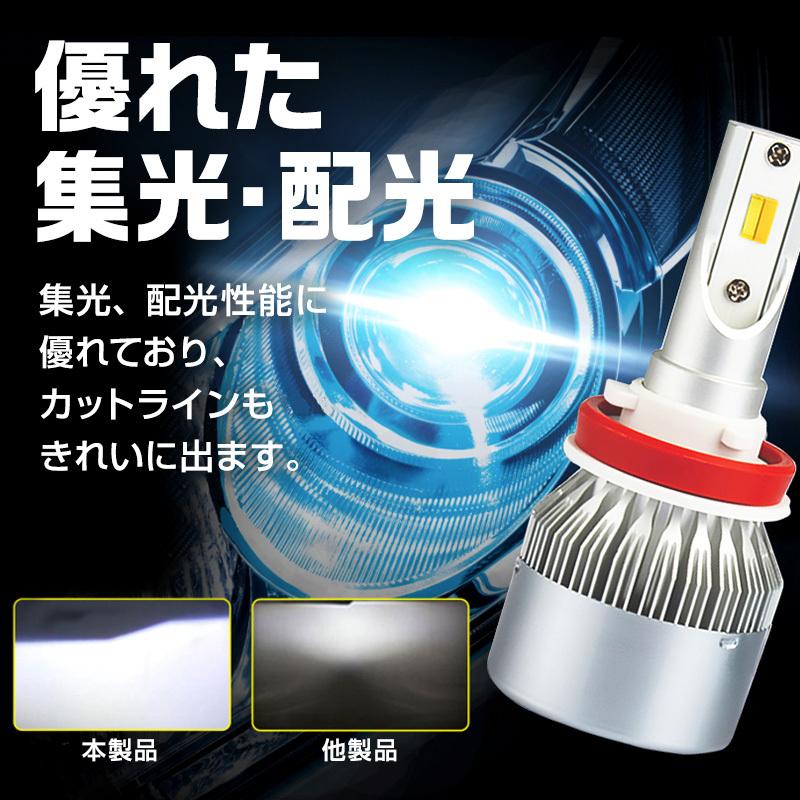 LEDバルブ ホワイト フォグランプ ヘッドライト 7600lm 6000K 3800lm H8 H9 H11 H16 白 車検対応｜secondo｜02