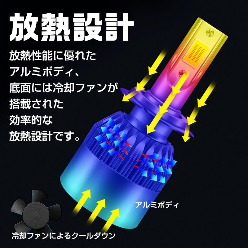 LEDバルブ ホワイト フォグランプ ヘッドライト 7600lm 6000K 3800lm H8 H9 H11 H16 白 車検対応 |  | 07