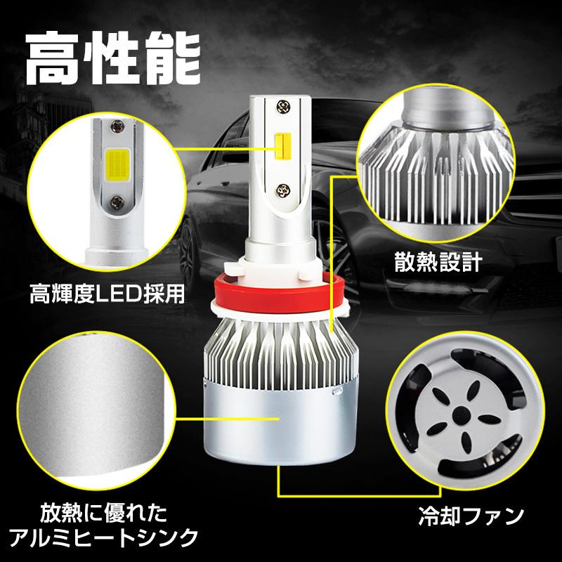 LEDバルブ ホワイト フォグランプ ヘッドライト 7600lm 6000K 3800lm H8 H9 H11 H16 白 車検対応｜secondo｜10