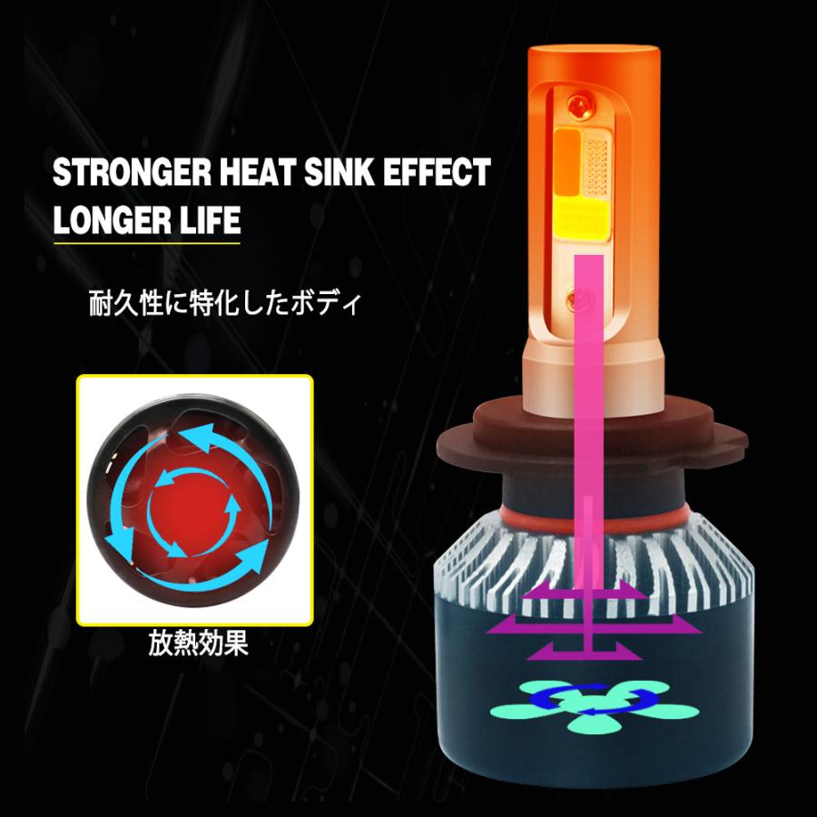 【リピーター様片方のみ】H8/H11/H16ピンクパープルフォグランプ!! Amazon.co.jp: 爆光ピンクフォグランプ H8 H11 H16 HB4 PSX24W