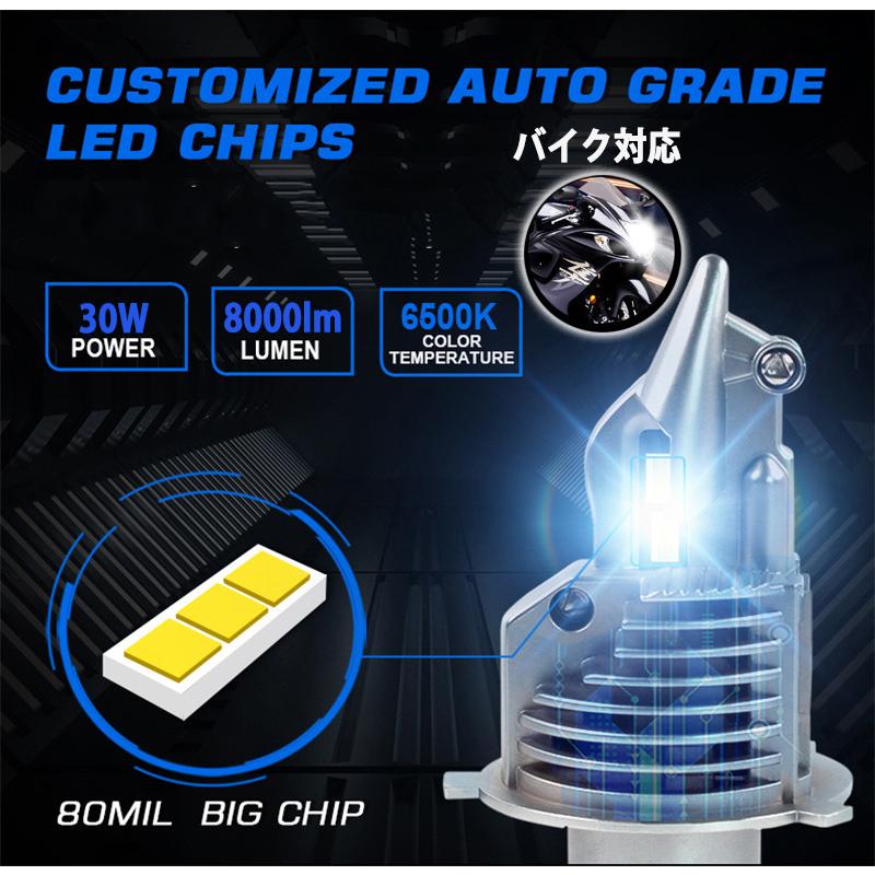 H4ヘッドライト LED Hi/Lo 切り替え 16000lm 6500K ホワイト 車 バイク 車検対応 白 ヘッドライト｜secondo｜12