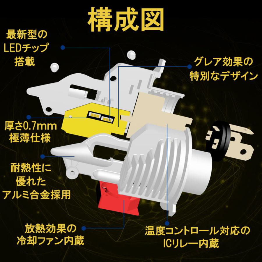 H4ヘッドライト LED Hi/Lo 切り替え 16000lm 6500K ホワイト 車 バイク 車検対応 白 ヘッドライト｜secondo｜08