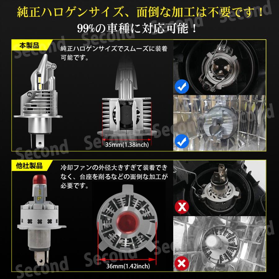 H4ヘッドライト LED Hi/Lo 切り替え 16000lm 6500K ホワイト 車 バイク 車検対応 白 ヘッドライト |  | 09