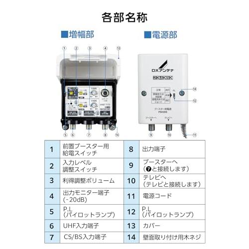 DXアンテナ ブースター 増幅器 CS/BS-IF・UHF 【2K 4K 8K(3224MHz)対応