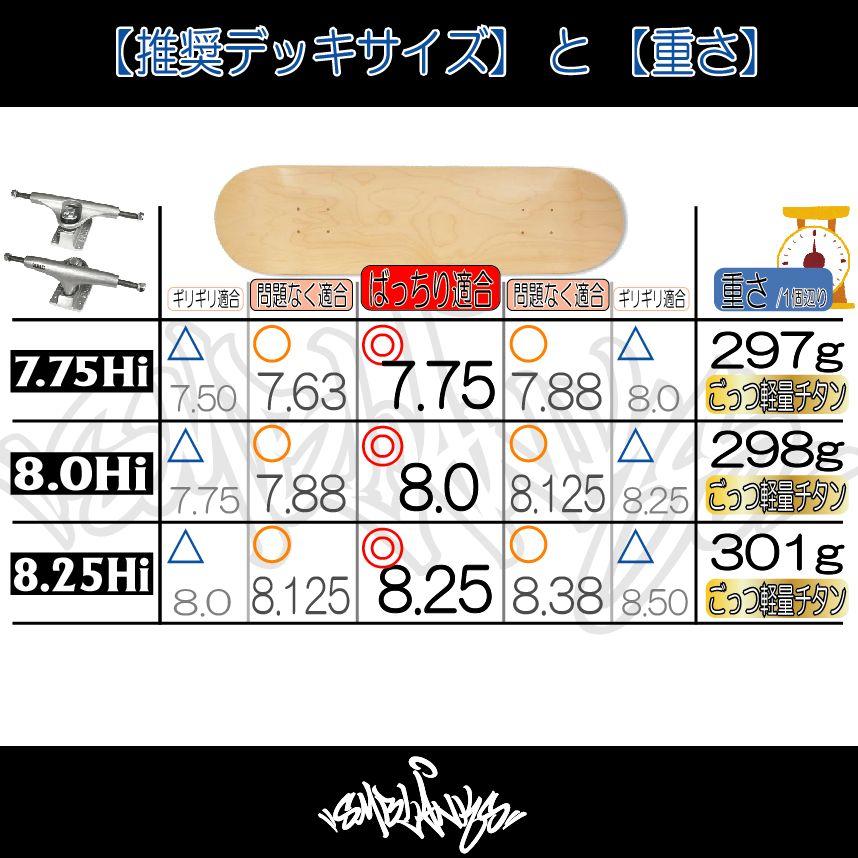 Sale!//ごっつ軽量チタン BUILD3 銀 7.75Hi / 8.0Hi 8.25Hi(サイズをお