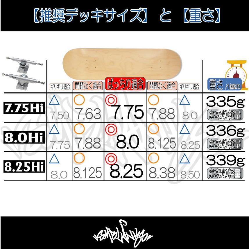 かなり軽量 BUILD4【STAIR-LIGHTS】Hi(ハイ) 7.75/8.0/8.25(サイズお 