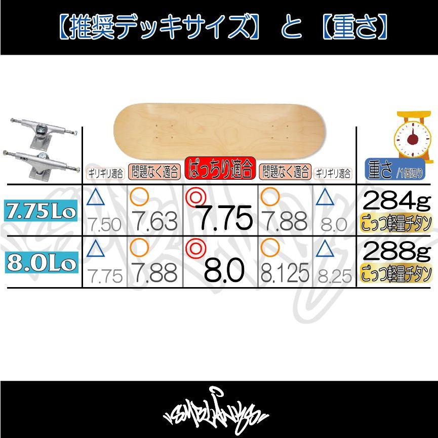 ごっつ軽量チタン BUILD4【STAIR-TITANIUM】Lo(ロー) 7.75/8.0(サイズ