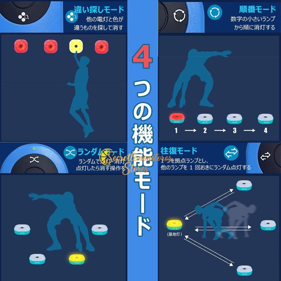 反応トレーニングライト マグネット式 リモコン操作 4色点灯 4モードの