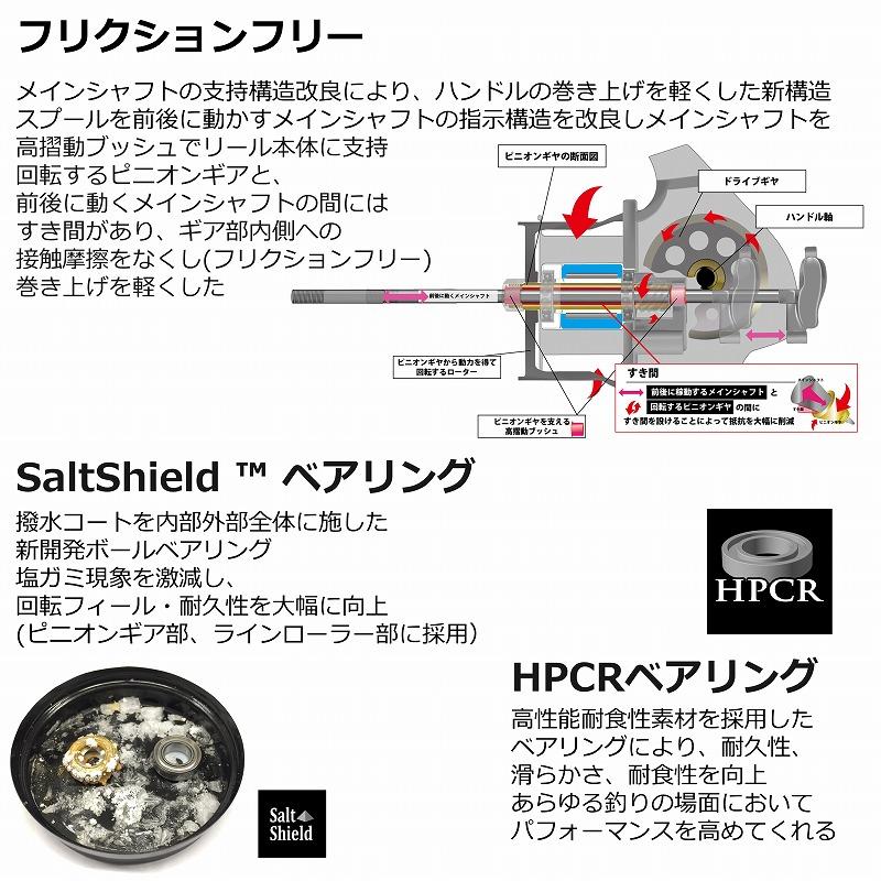 Abu Garcia（アブガルシア） ロキサーニSP 2000SH : 釣具屋