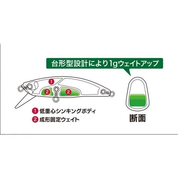 デュオ　スピアヘッドリュウキ４６Ｓ　ＡＤＡ４１４０　ライムチャートヤマメＯＢ｜sector3｜02