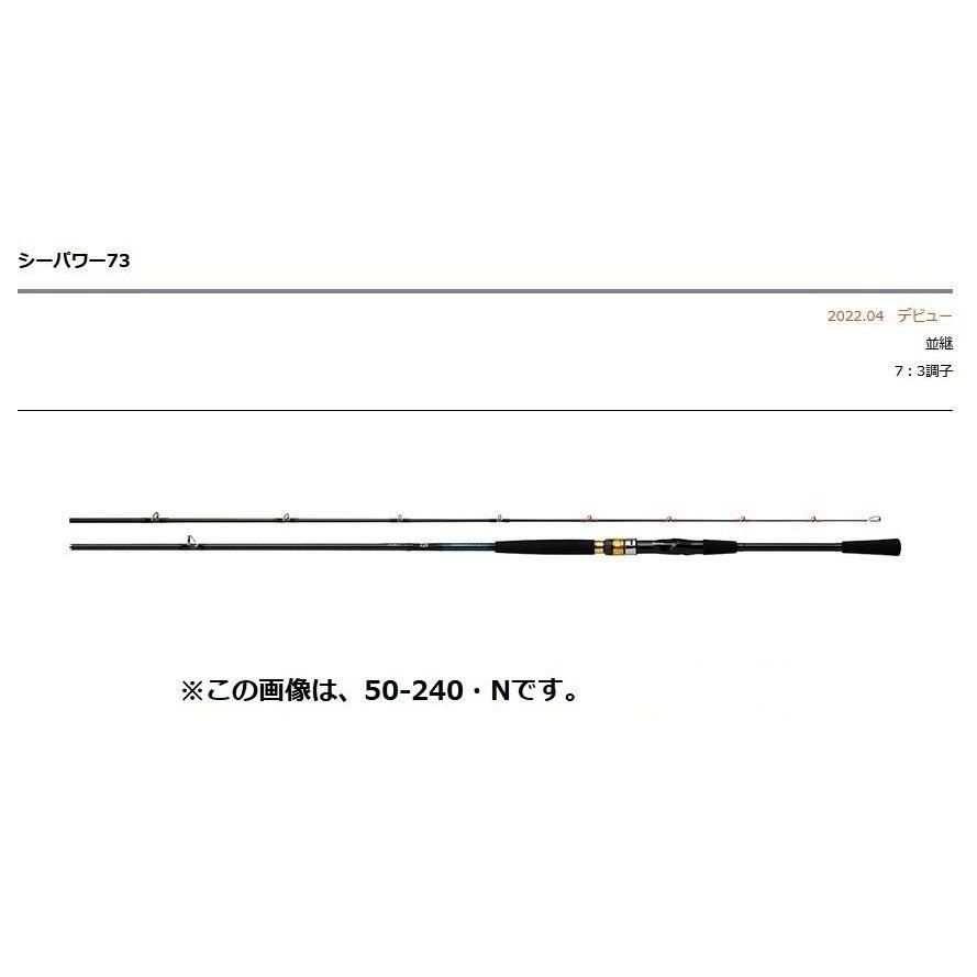 DAIWA（釣り） ダイワ 22シーパワー73 50−240・N : 釣具屋