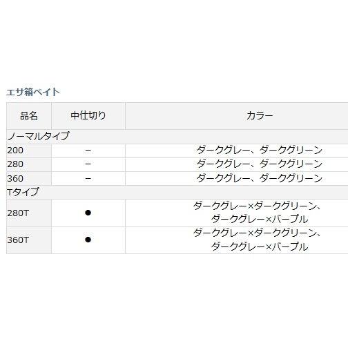 ダイワ　エサ箱ベイト　３６０Ｔ｜sector3｜04