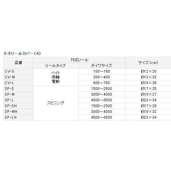 ダイワ ネオリールカバー ａ ｓｐ ｓｈ 釣具屋 セクター 通販 Yahoo ショッピング