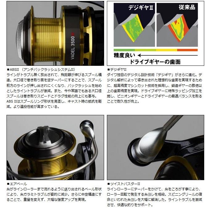 DAIWA（ダイワ） 15 ヴァデル 4000H : 釣具屋 セクター - 通販 