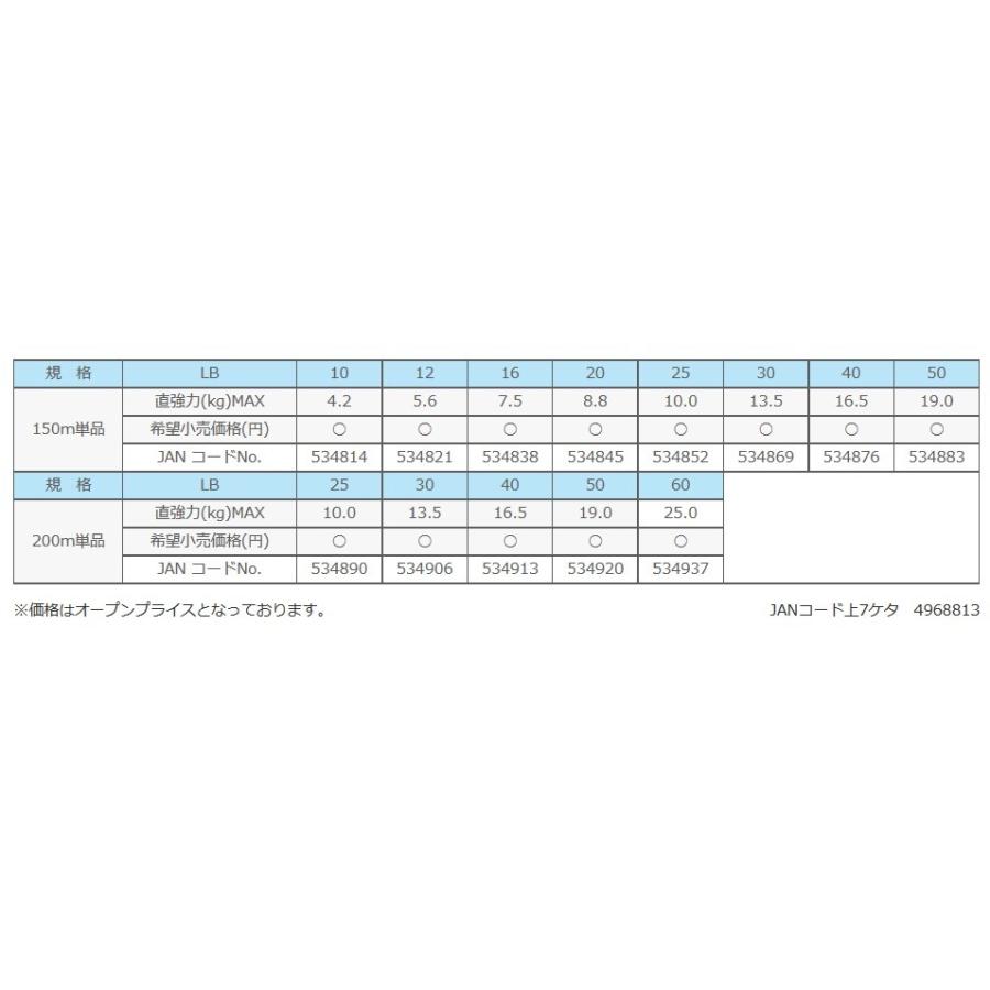 サンライン　ソルティメイト キャストアウェイＰＥ　１５０ｍ単　２５ｌｂ　シーバス用ライン｜sector3｜02