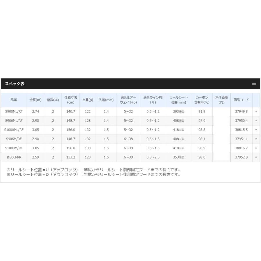 シマノ シマノ エクスセンス ∞(インフィニティ) S1000M シマノ シマノ エクスセンス ∞(インフィニティ) S1000M