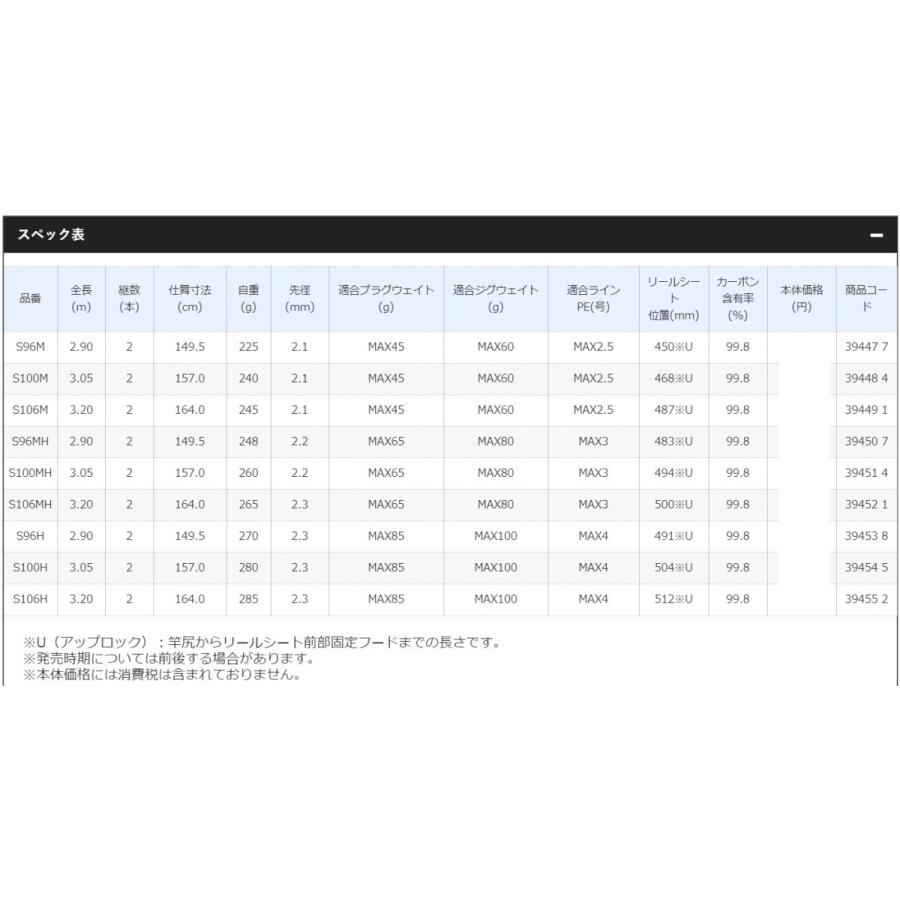 シマノ コルトスナイパー ｓｓ ｓ１０６ｍ 釣具屋 セクター 通販 Yahoo ショッピング