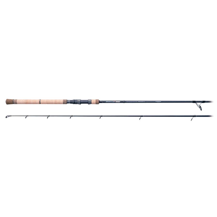 全品送料無料 パームス ショアガンエボルブ ｓｆｔｇｓ １０３ｈ ｂｌ 60 Off Zoetalentsolutions Com