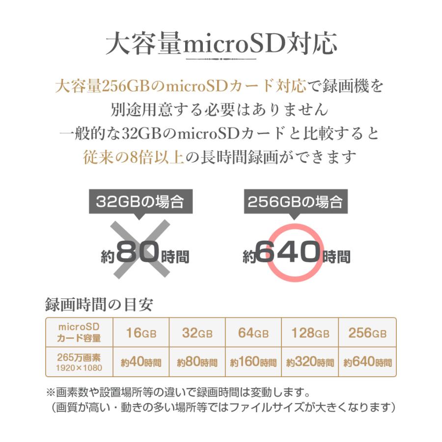 防犯カメラ 屋外 家庭用 wifi ワイヤレス 夜間カラー スマホ フルHD アレクサ  C3TN｜secu｜22