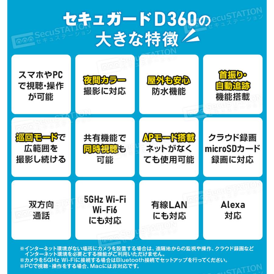 SecuSTATION 防犯カメラ 屋外 家庭用 防犯灯 パンチルト 夜間