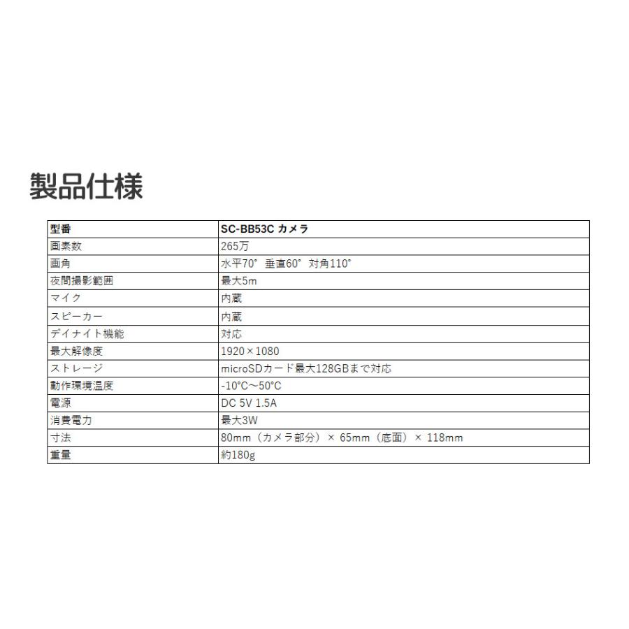 全ての Sc 53k 追加用カメラ こちらのカメラ単体ではご利用いただけません Wantannas Go Id