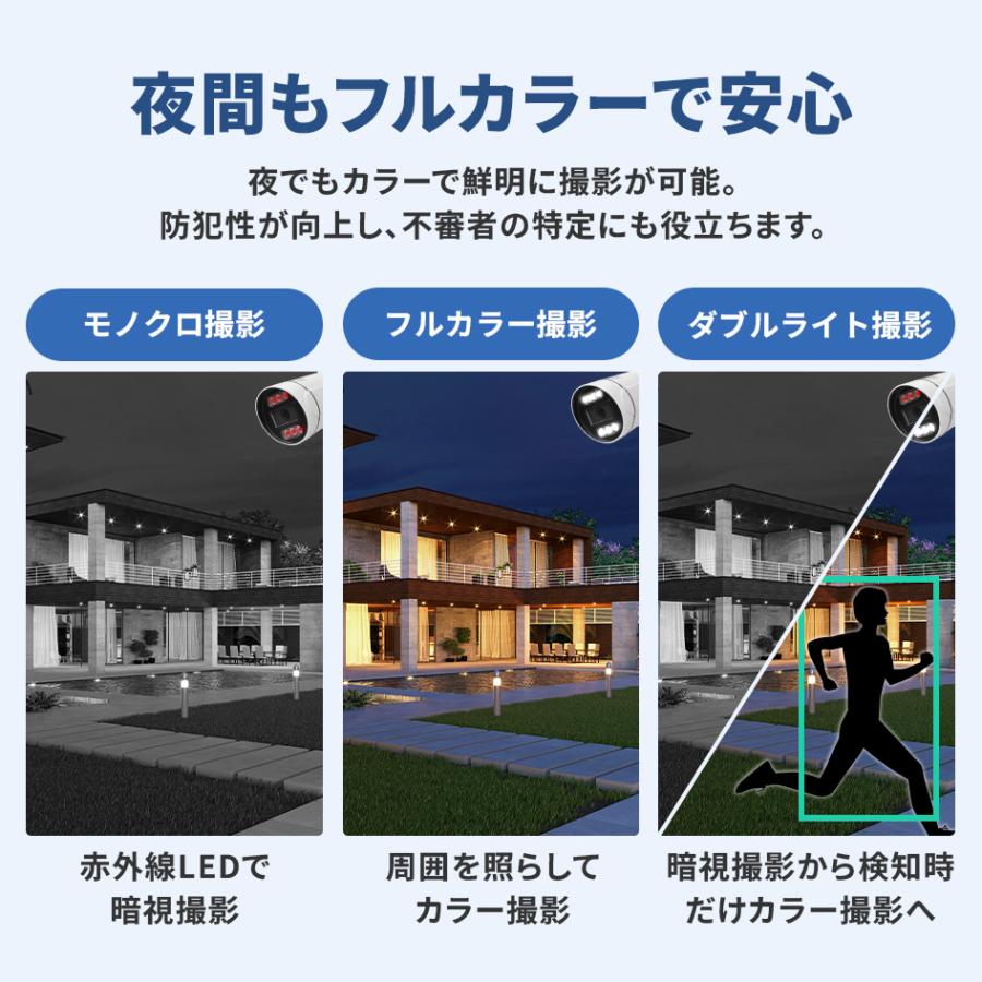 SecuSTATION 防犯カメラ 屋外 監視カメラ 家庭用 wifi ワイヤレス