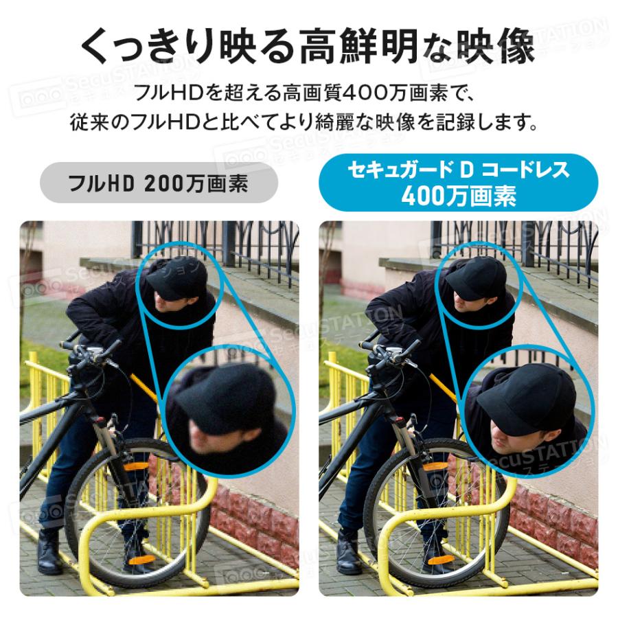 【日本メーカー】防犯カメラ セキュガードandうねうね君andソーラーパネル SecuSTATION 【ソーラー+うねうねくん(2本)+SD32GB+ステッカー2