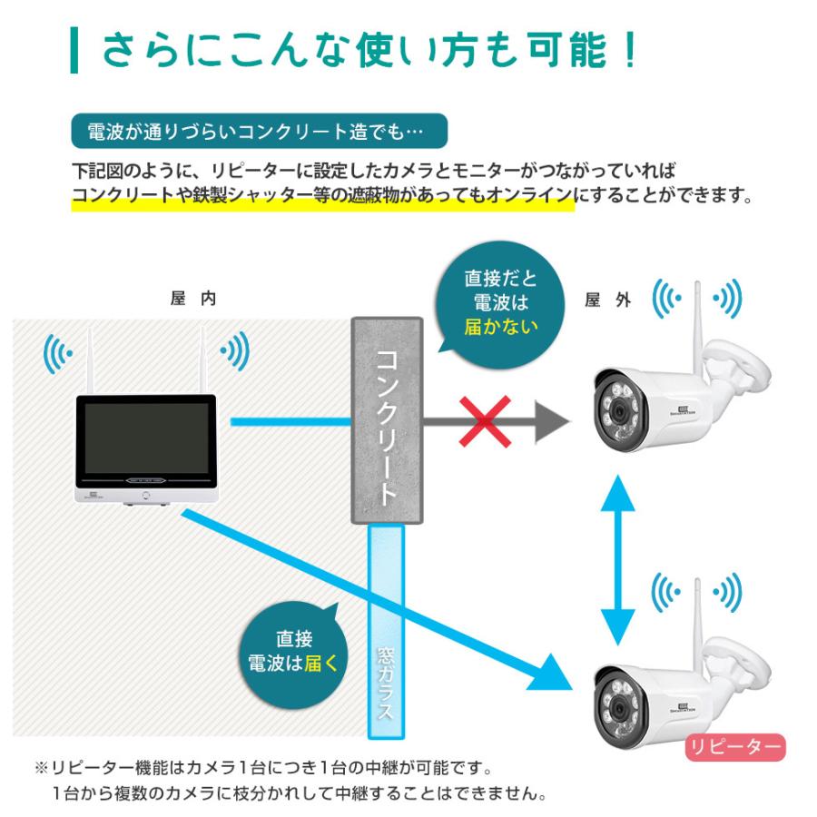 防犯カメラ 屋外 ワイヤレス 家庭用 本日限定 モニター セット 1台 から 無線 8台