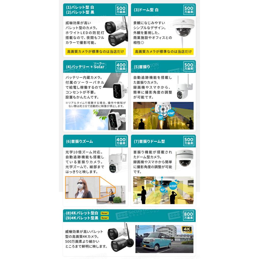 ワイヤレス防犯カメラ Tapo 4K 8MP ソーラーパネル一体型 フルワイヤレス防犯カメラ Tapo C465