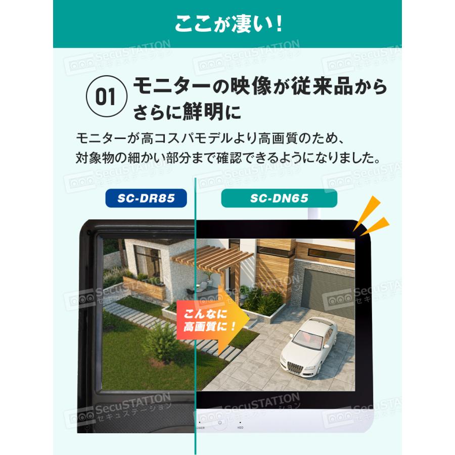 SecuSTATION 防犯カメラ 屋外 監視カメラ セット 家庭用 wifi SecuSTATION 防犯カメラ 屋外 監視カメラ セット 家庭用 wifi