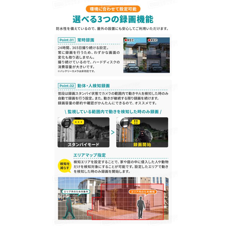 リピーターカメラ　NVRセット　HDモニター付き　監視カメラ　屋外対応　高画質 ワイヤレスリピーターカメラセット(レンタル) | NSKダイレクト