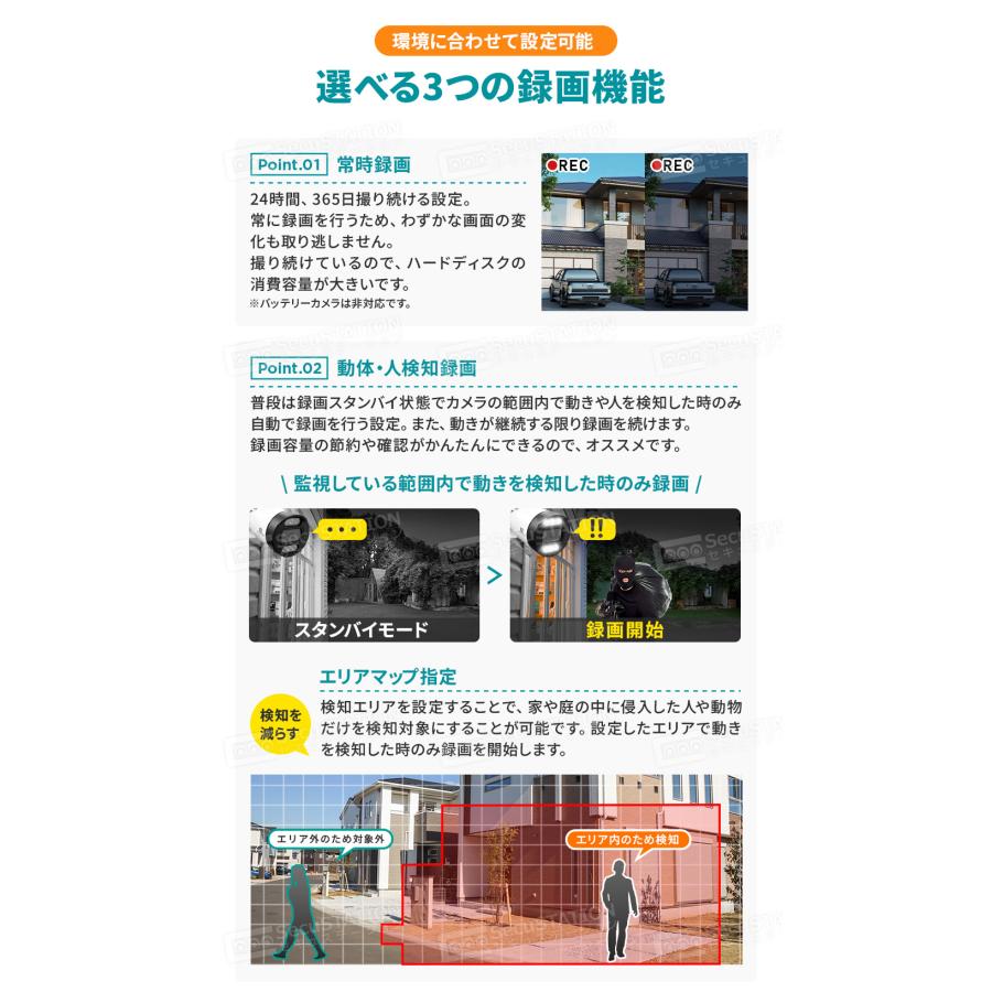 防犯カメラ 屋外 監視カメラ セット 家庭用 wifi ワイヤレス 1~16台 モニター 一体型 スマホ遠隔監視 リピーター機能 DN65K | SecuSTATION | 18