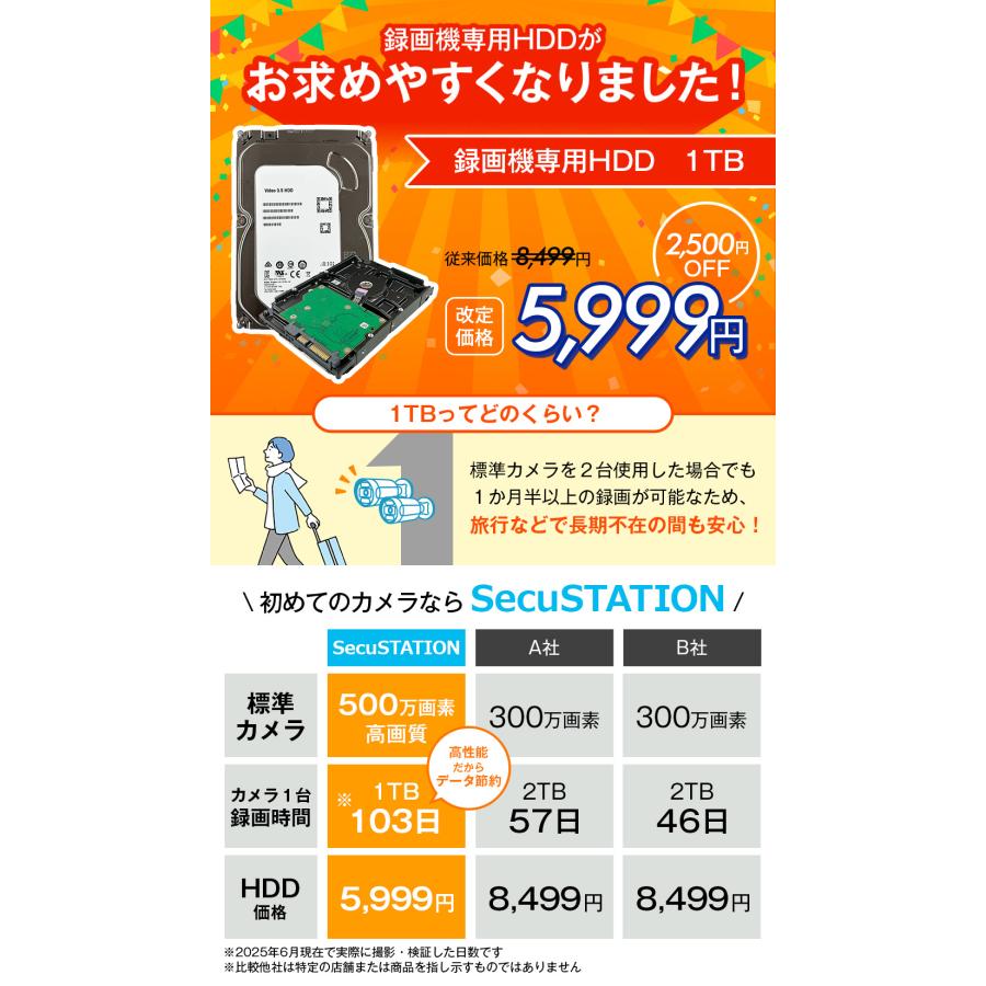 防犯カメラ 屋外 監視カメラ セット 家庭用 wifi ワイヤレス 1~16台 モニター 一体型 スマホ遠隔監視 リピーター機能 DN65K | SecuSTATION | 01