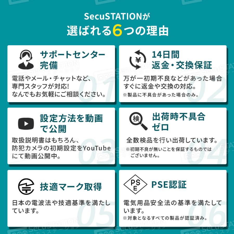 防犯カメラ 屋外 監視カメラ セット 家庭用 wifi ワイヤレス 1~16台 モニター 一体型 スマホ遠隔監視 リピーター機能 DN65K | SecuSTATION | 05
