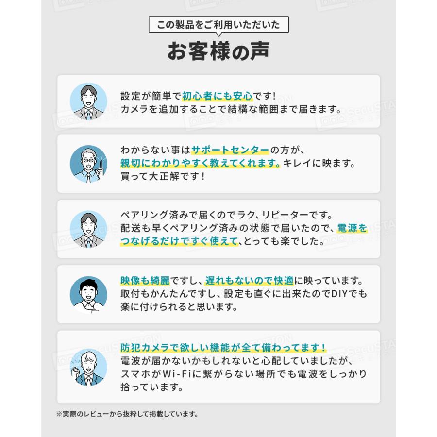 防犯カメラ 屋外 監視カメラ セット 家庭用 wifi ワイヤレス 1~16台 モニター 一体型 スマホ遠隔監視 リピーター機能 DN65K | SecuSTATION | 06