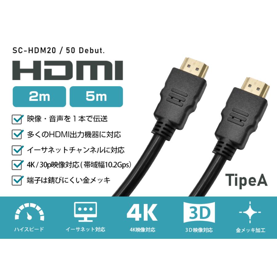 HDMI ケーブル 2m : 防犯カメラ・見守りカメラのSecuSTATION - 通販