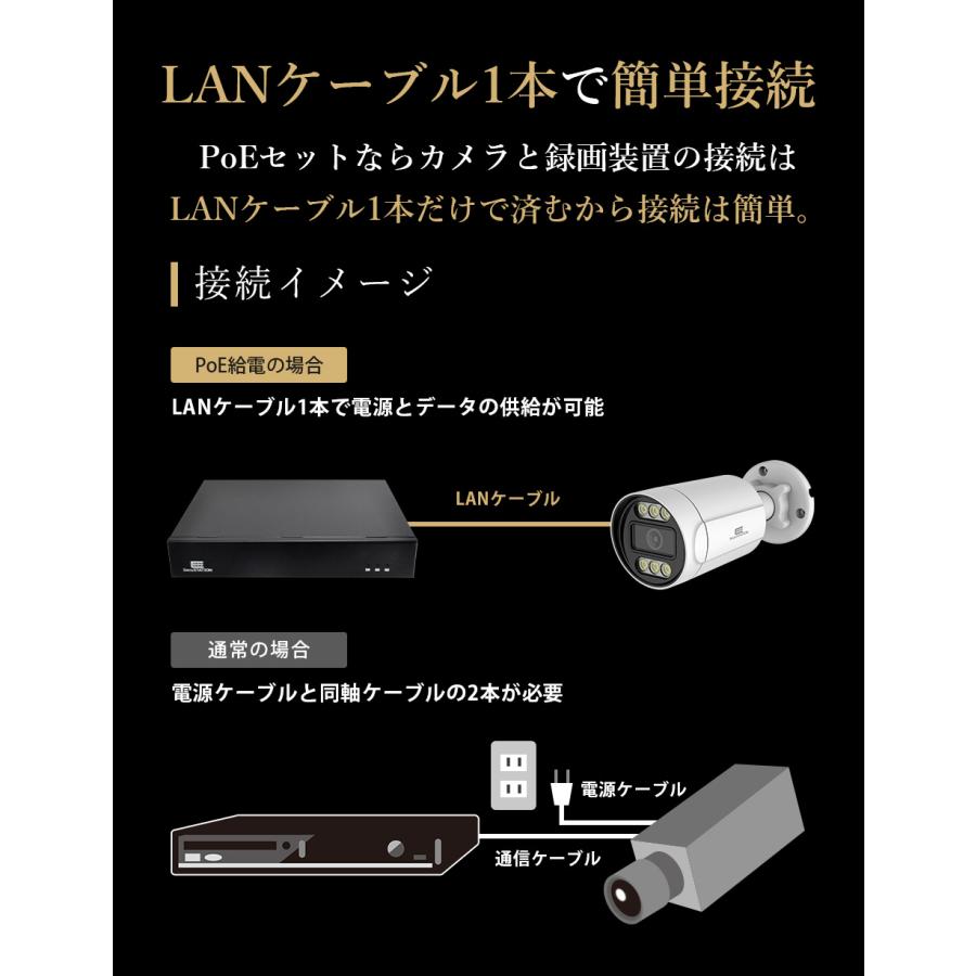 防犯カメラ 屋外 セット 家庭用 PoE 赤外線モード スマホ 遠隔監視  