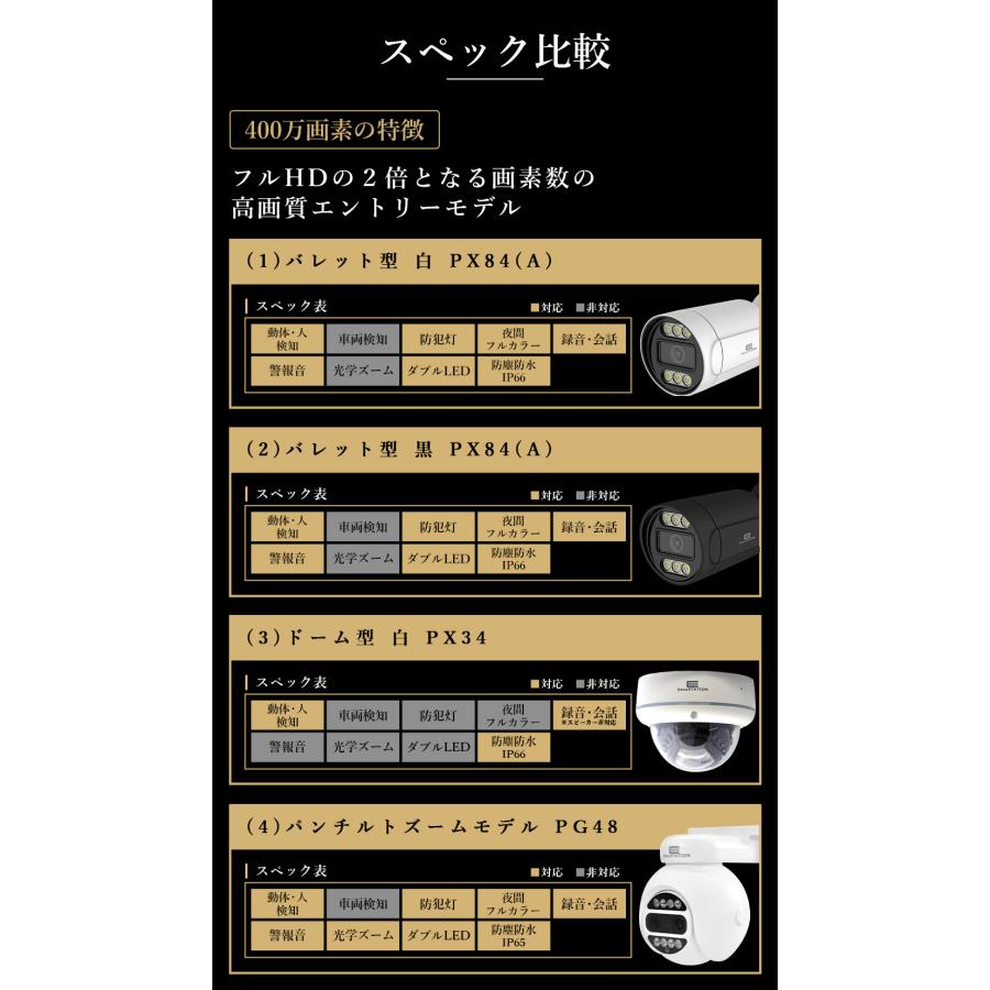 防犯カメラ 録画機 セット  最新 屋外 電源不要 PoE AI検知 800万画素 4K 長期保証 XZ48K｜secu｜09