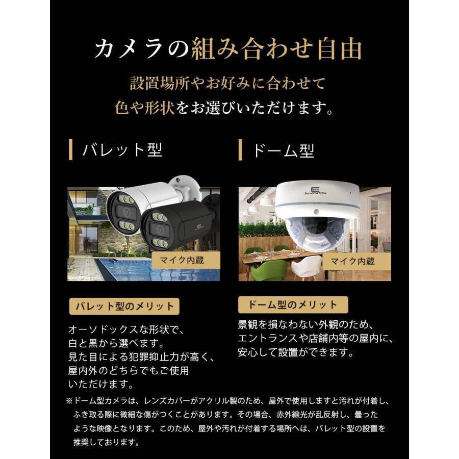 SecuSTATION 防犯カメラ 屋外 セット 家庭用 PoE 赤外線モード SecuSTATION 防犯カメラ 屋外 セット 家庭用 PoE 赤外線モード
